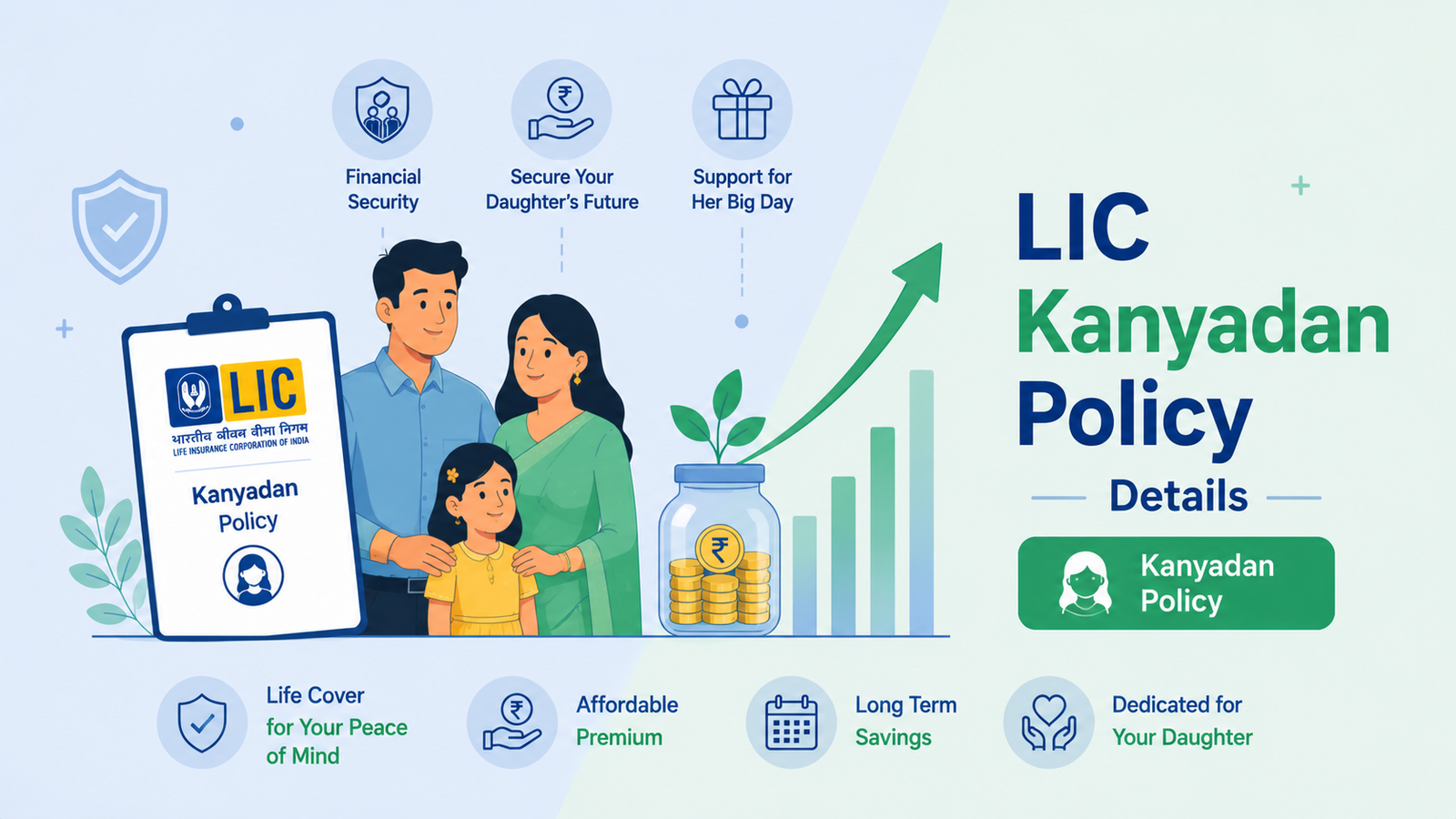 LIC Kanyadan Policy Details